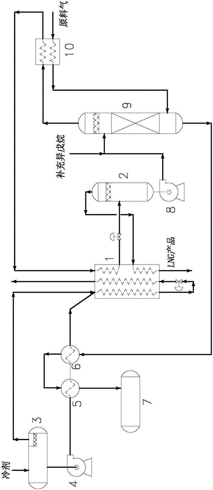 管道天然氣重?zé)N脫除單元的制作方法與工藝