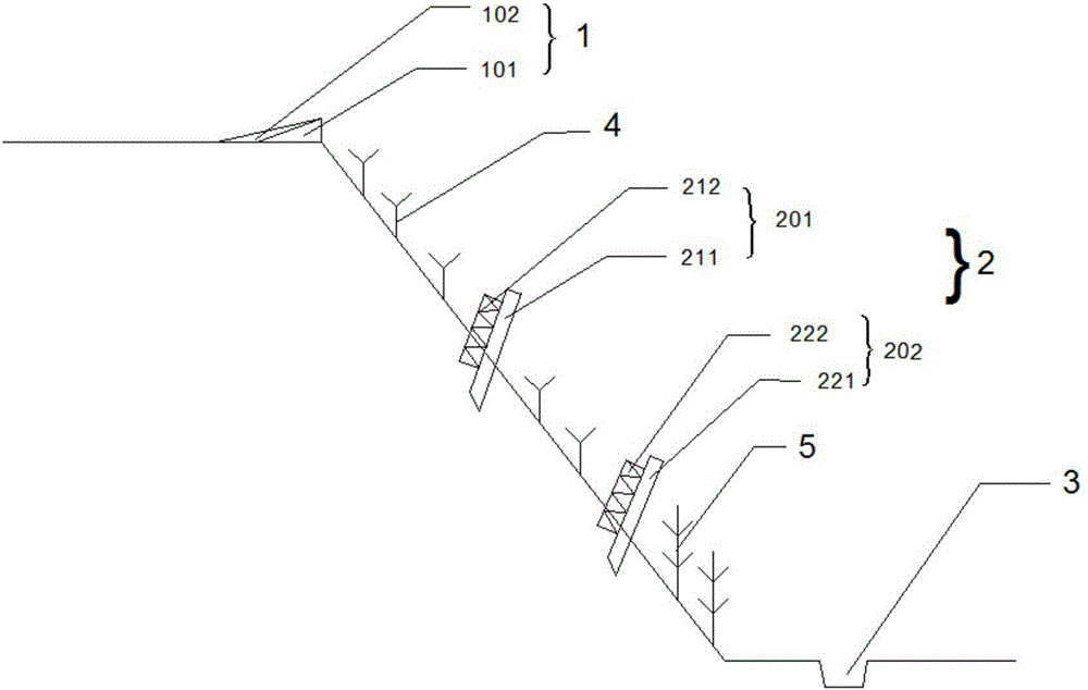 一种防稀土迹地边坡水力侵蚀系统的制作方法与工艺