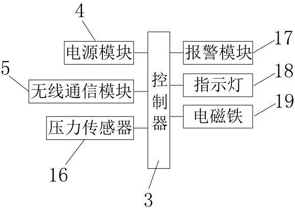 一種智能防盜鎖及防盜門的制作方法與工藝