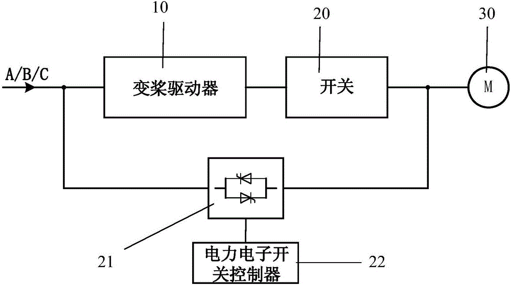 一种风力机变桨驱动器及风力发电机系统的制作方法与工艺