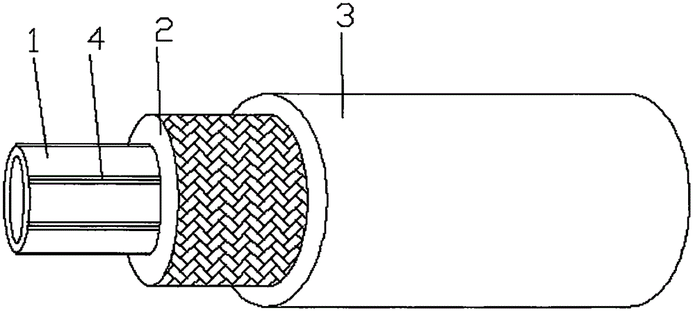 一种高分子材料保温管的制作方法与工艺