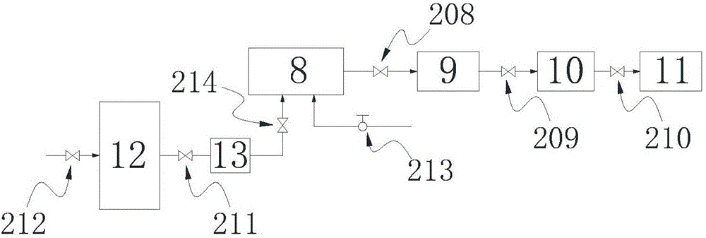 太阳能与天然气联合供能热水器的制作方法与工艺