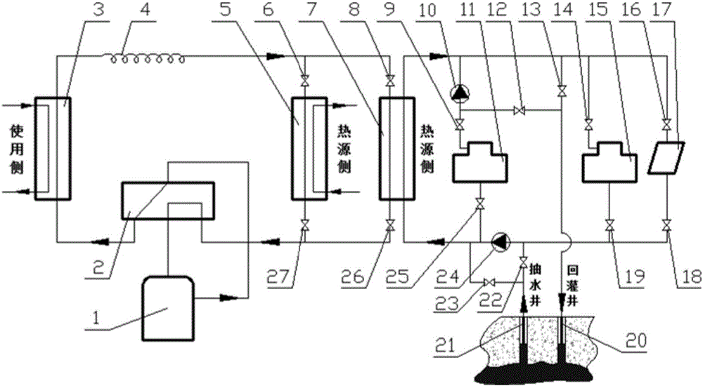 一種節(jié)能復(fù)合式熱泵系統(tǒng)的制作方法與工藝