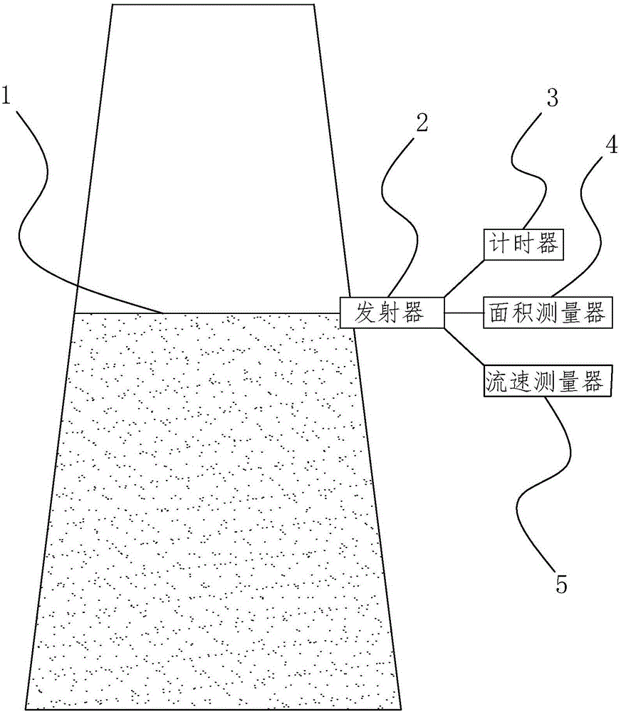 一種煙塵采樣的設(shè)備的制作方法與工藝