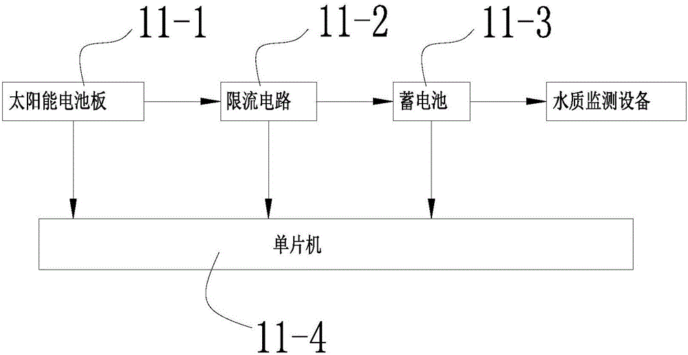 一種用于養(yǎng)殖海域的水下環(huán)境實(shí)時(shí)監(jiān)測(cè)裝置的制作方法