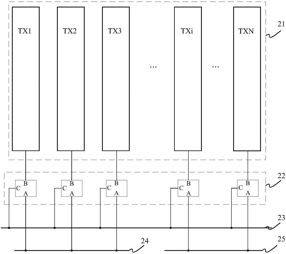 顯示面板和顯示裝置的制作方法