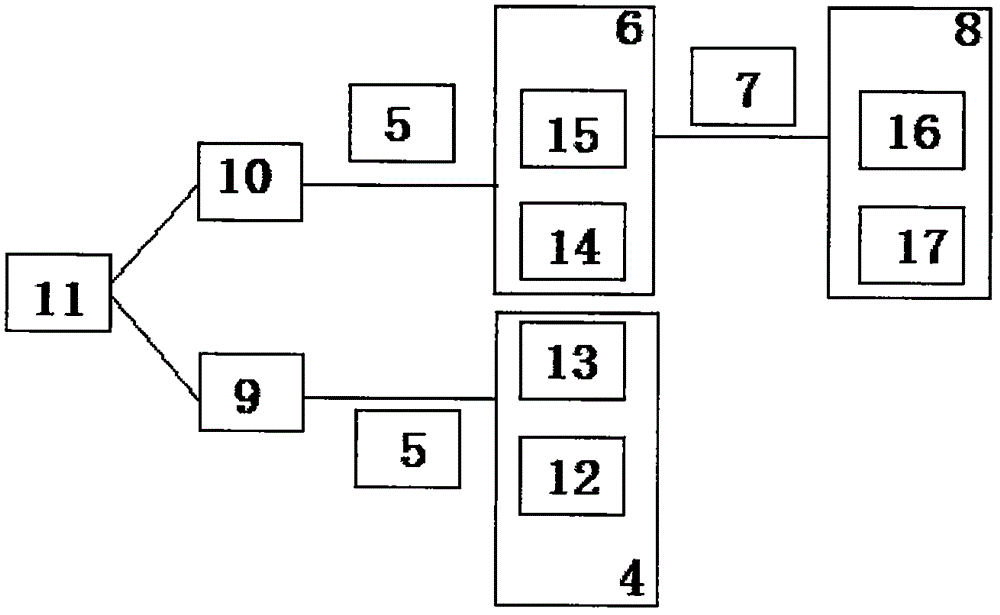 一種運(yùn)輸管理系統(tǒng)的制作方法與工藝