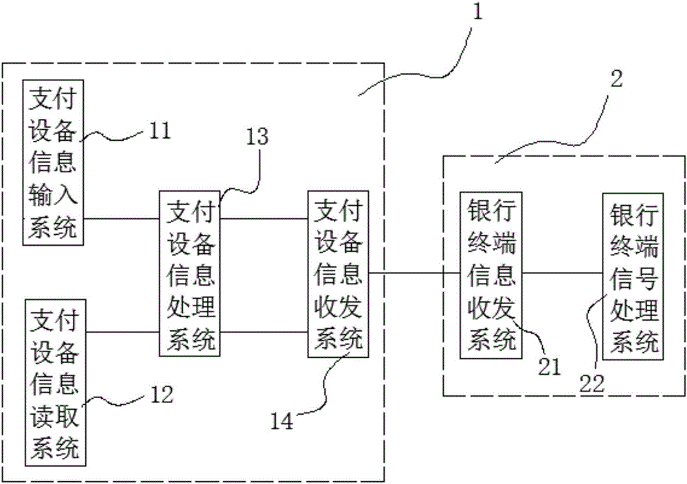 用于識(shí)別網(wǎng)絡(luò)安全和人工智能信息的裝置的制作方法