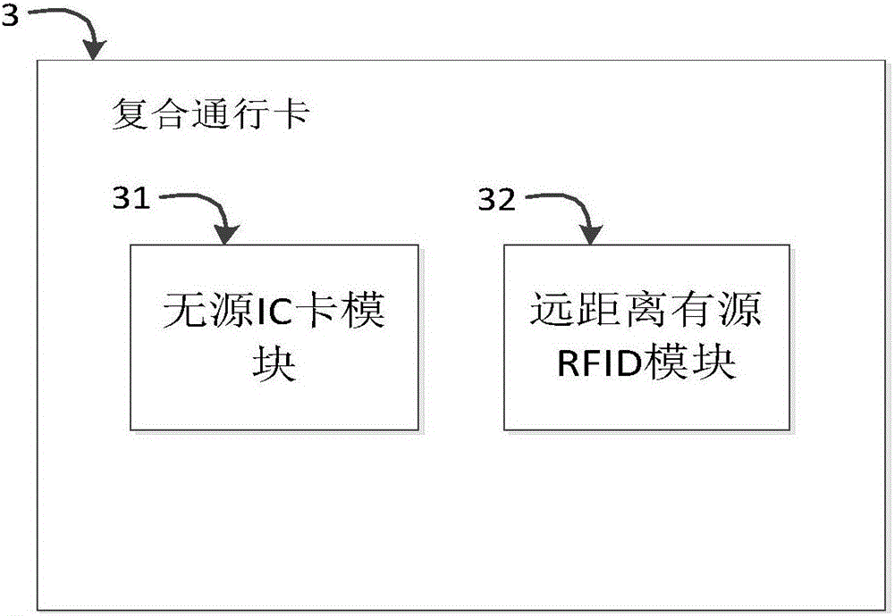 一种复合通行卡反向寻车系统的制作方法与工艺