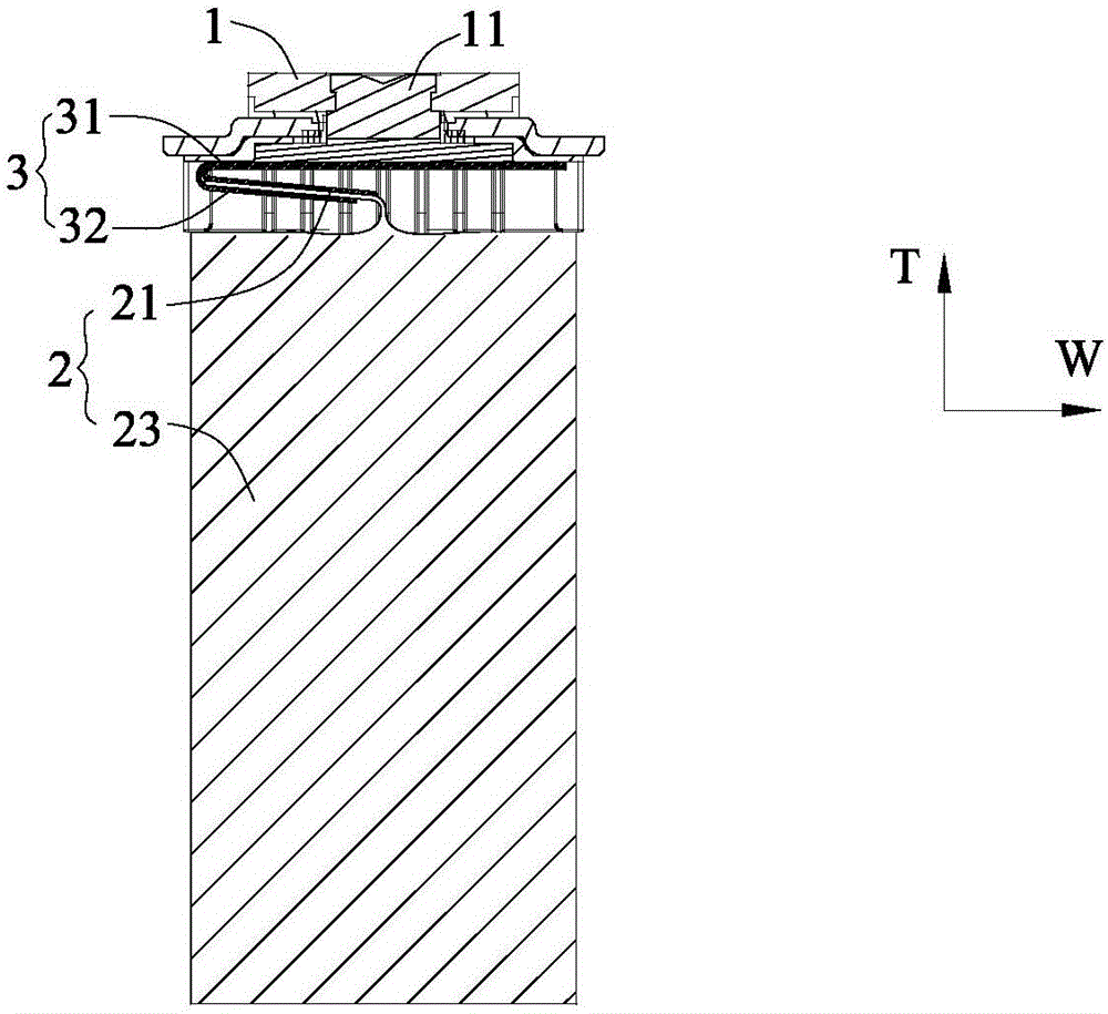 二次電池的制作方法與工藝