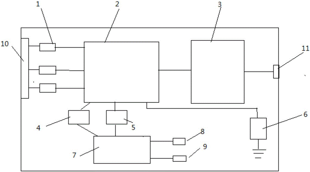 一种交流防雷汇流配电箱的制作方法与工艺