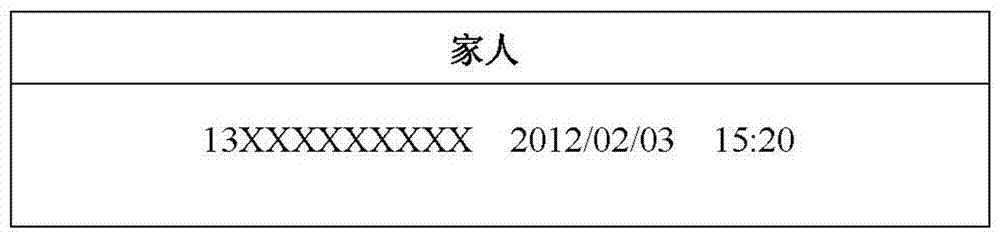 來(lái)電管理系統(tǒng)及其來(lái)電管理方法與流程