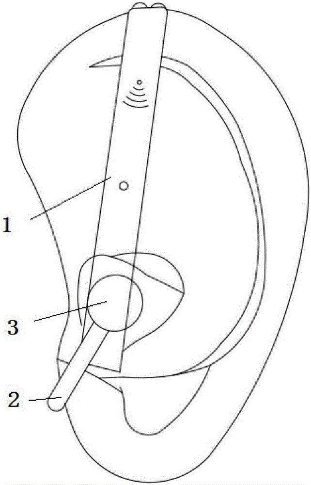 一种蓝牙耳机的制作方法与工艺