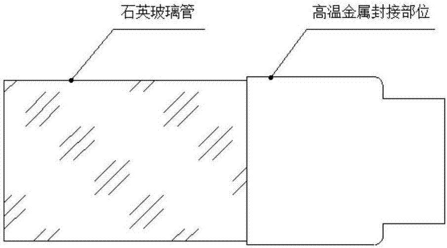 一种熔封高温金属封接大功率脉冲氙灯的数控设备的制作方法与工艺