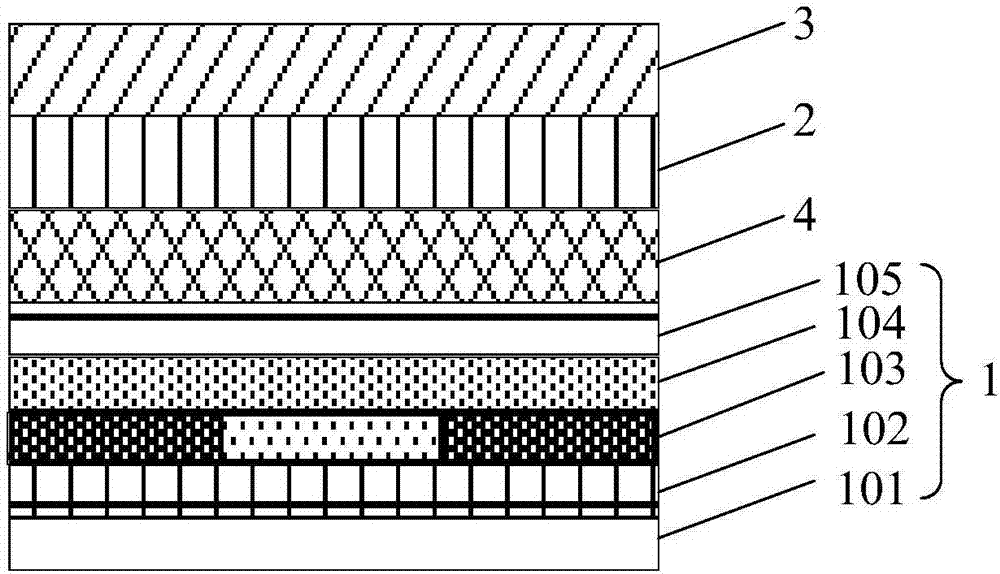 一種柔性顯示面板及顯示裝置的制作方法