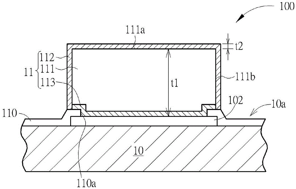 凸塊構(gòu)造與其構(gòu)成的內(nèi)連結(jié)構(gòu)的制作方法與工藝