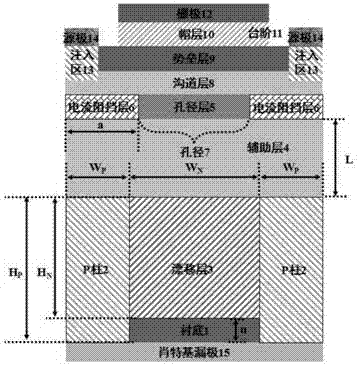 漏連接半超結(jié)氮化鎵基垂直型異質(zhì)結(jié)功率器件的制作方法與工藝