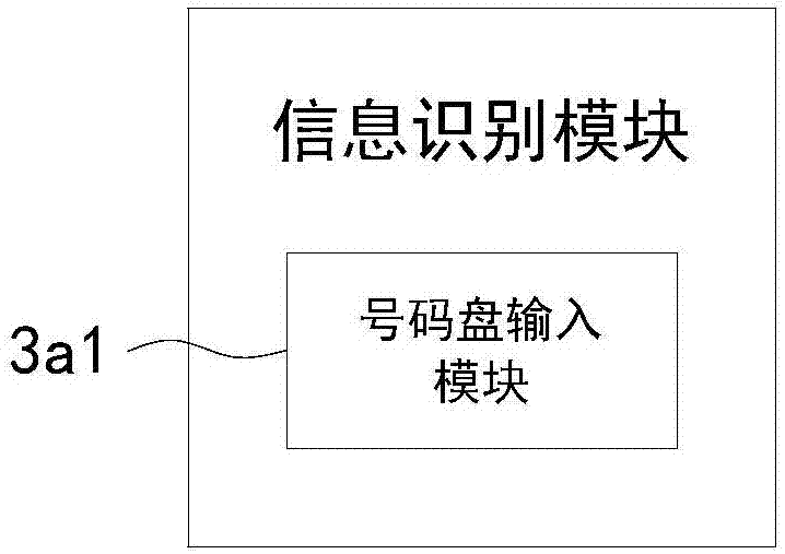 一種基于動(dòng)態(tài)口令的門禁控制器以及門禁系統(tǒng)的制作方法與工藝