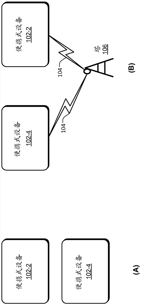 具有嵌入式無線天線的近場通信（NFC）線圈的制作方法與工藝