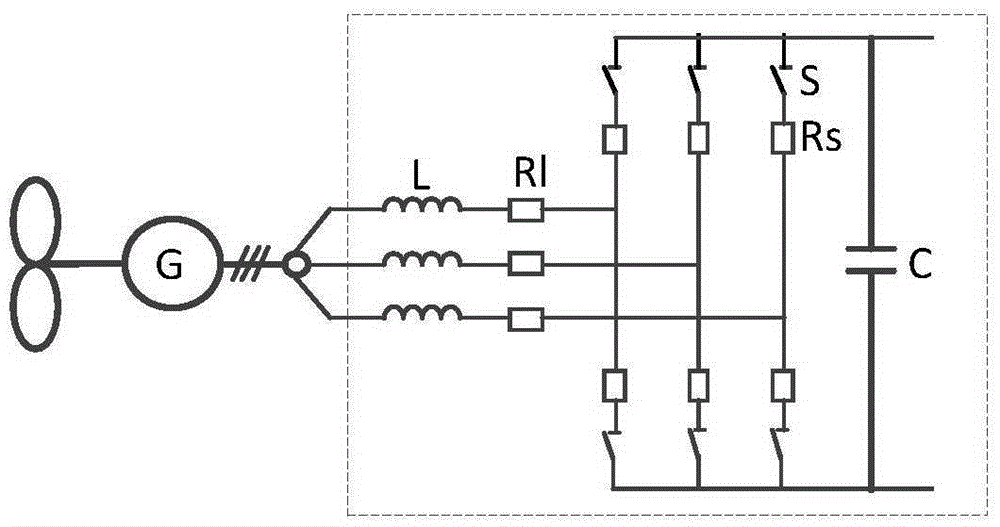 一種大功率直流輸出風(fēng)電機(jī)組拓?fù)浣Y(jié)構(gòu)的制作方法與工藝