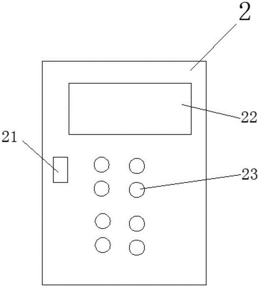 一種安防系統(tǒng)的制作方法與工藝