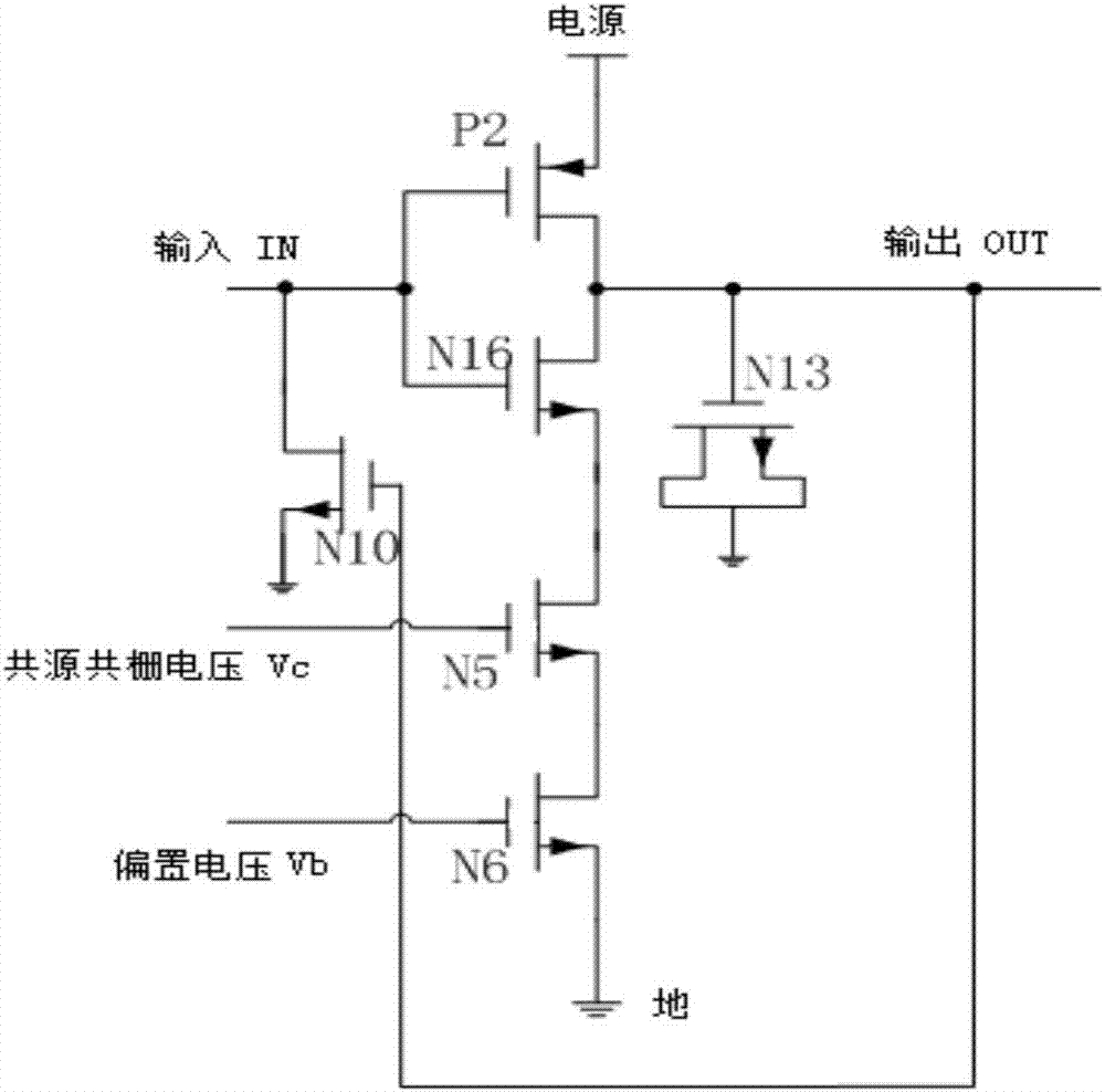 一种环形振荡器的制作方法