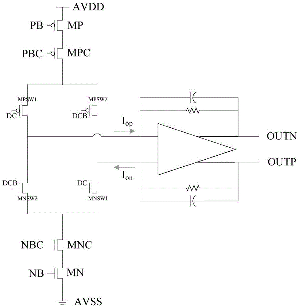 一种电流舵数模转换器及电流舵数模转化方法与流程