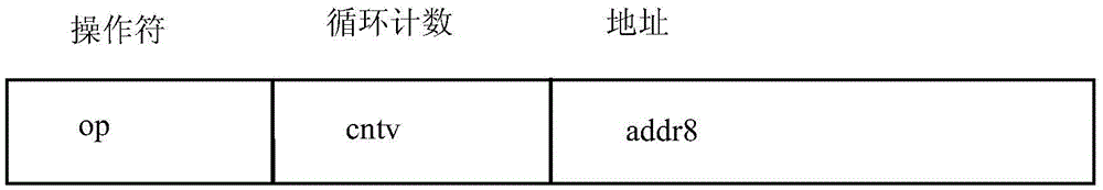 一種用于加密解密的方法和處理器與流程