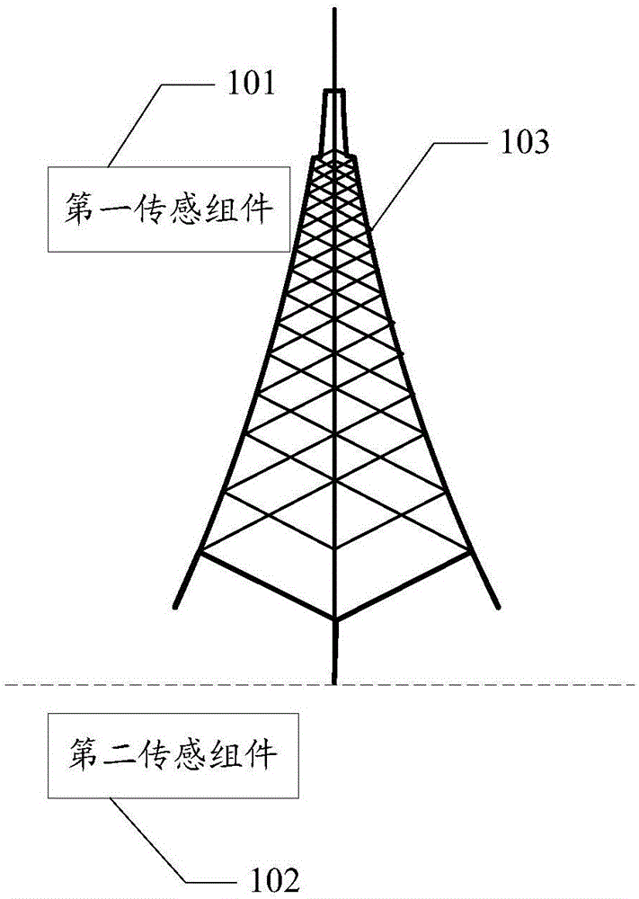 布設(shè)用于國土資源監(jiān)控的傳感組件的方法與流程