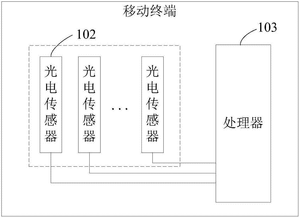 移動終端及音量調(diào)節(jié)方法與流程