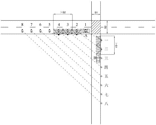 道路視距不良路段來車預(yù)警方法及不停車會(huì)車通過系統(tǒng)與流程