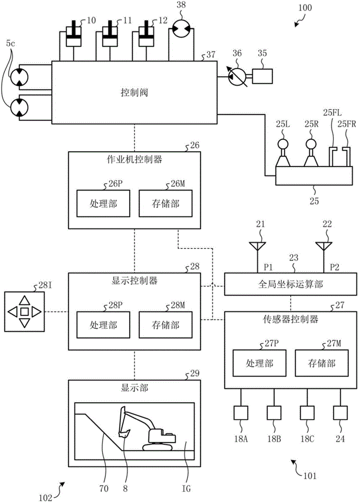 作业机械的显示系统、作业机械以及显示方法与流程