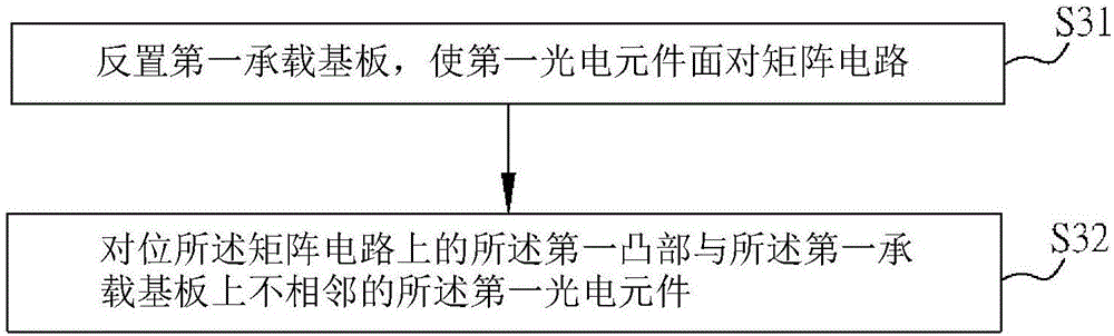 光電裝置及其制造方法與流程