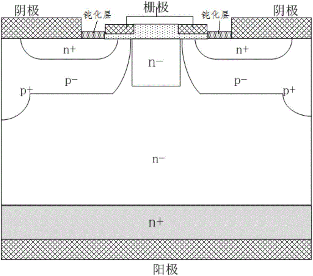 一種基于光伏應用的VDMOS旁路開關的制作方法與工藝