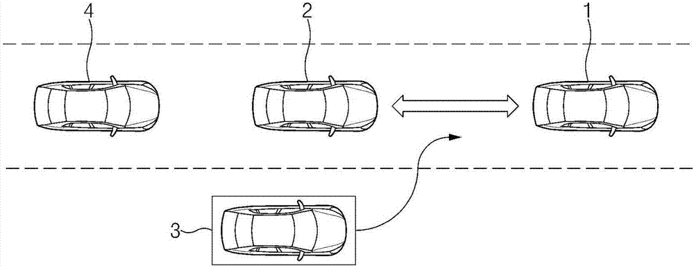 用于加入車輛的行駛隊列的方法與流程