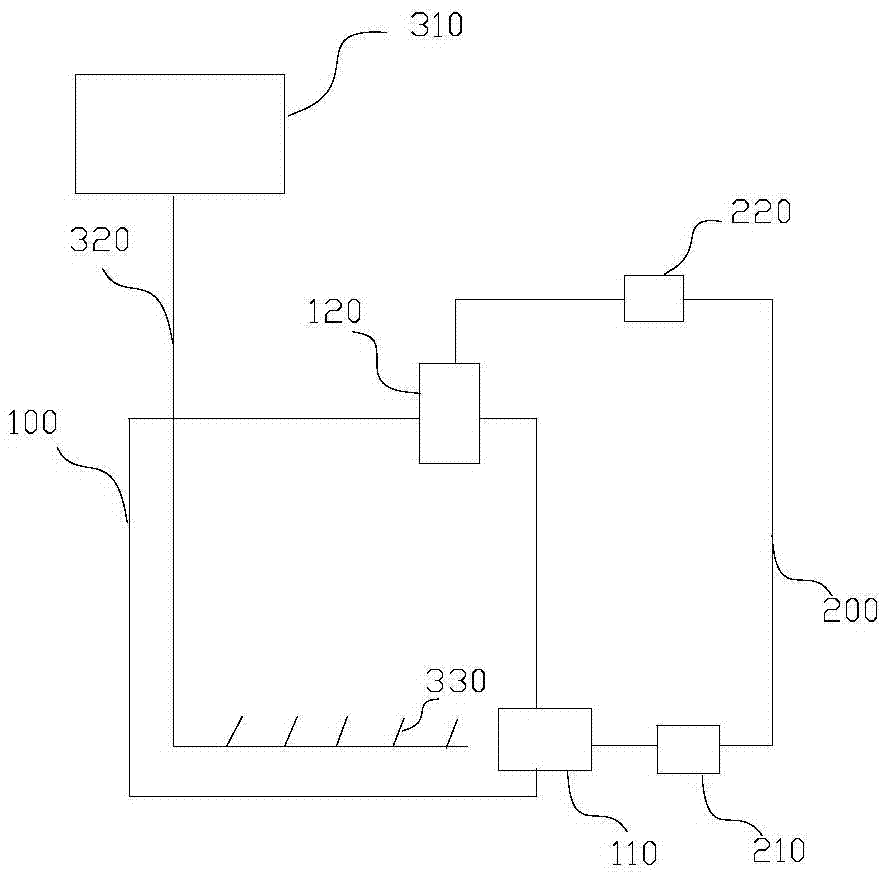 鈦白粉基料存儲(chǔ)裝置的制作方法