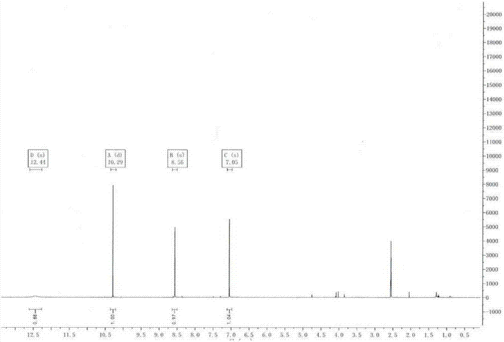 一種6?氯?4羥基吡啶?3?甲醛的制備方法與流程