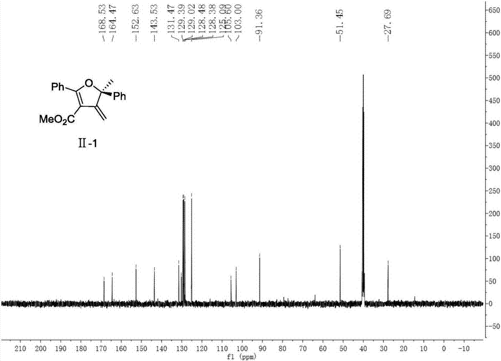 2-位含有手性季碳中心的3-亚甲基-2，3-二氢呋喃的合成方法与流程