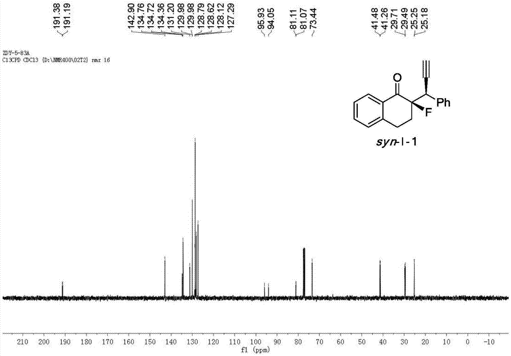 一种制备含有两个手性中心α-氟-β-乙炔基酮化合物的方法与流程