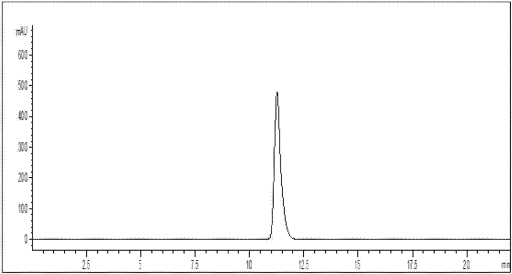 一株生物合成20‑羟基‑23,24‑二降胆‑4‑烯‑3‑酮的分枝杆菌及合成方法与流程