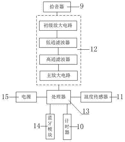 一种具有录音功能的听诊器的制作方法与工艺