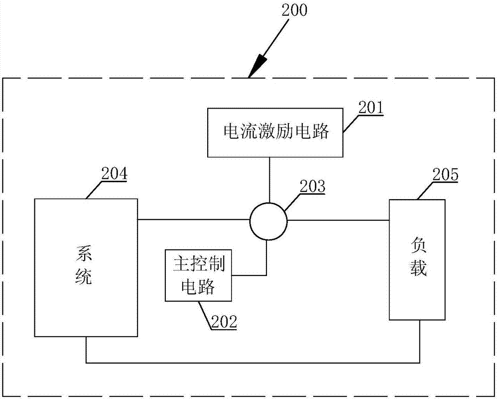 一種電流傳感器異常檢測方法及裝置與流程