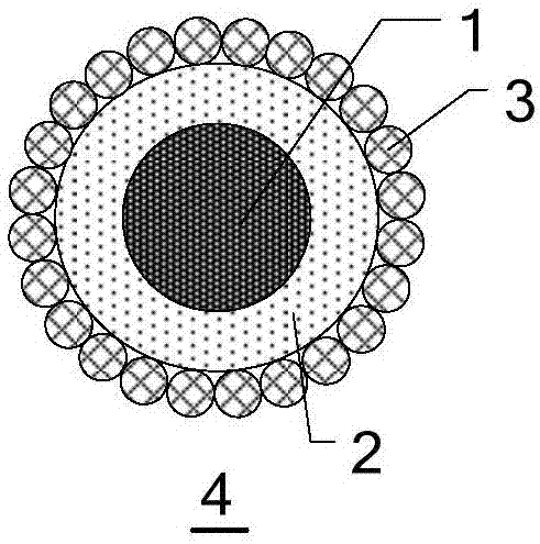 用于黑矩阵的组合物及其制备方法、显示基板和显示装置与流程