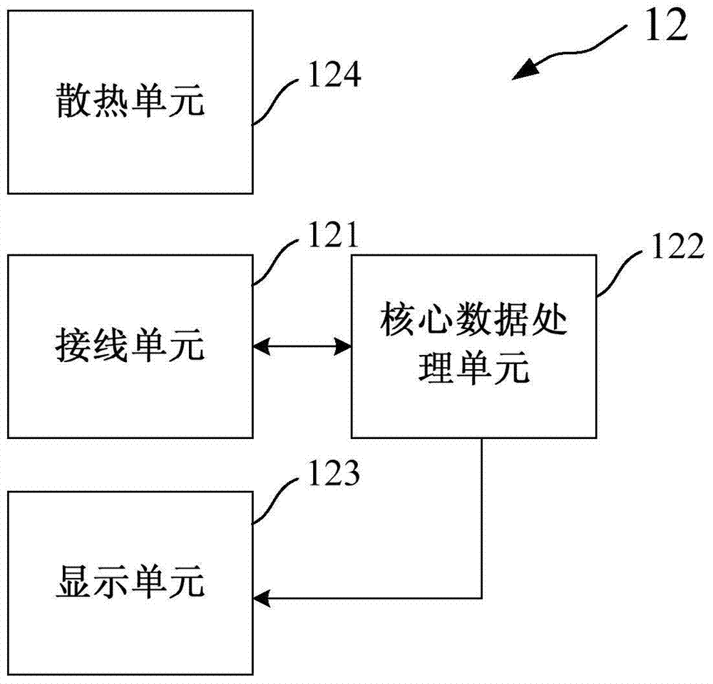 一種工業(yè)管理控制系統(tǒng)及方法與流程