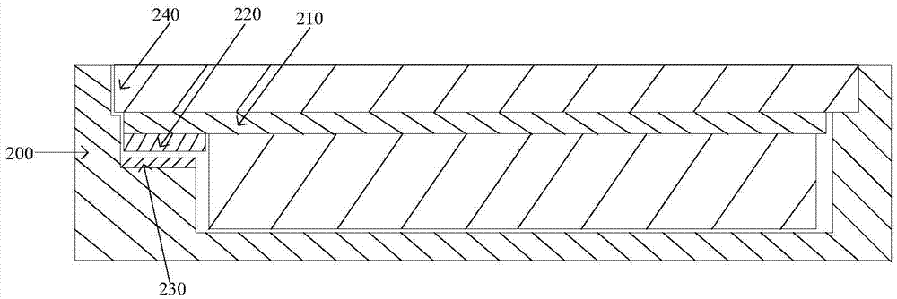 觸控按鍵、觸控面板及觸控終端的制作方法與工藝