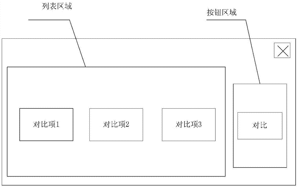 數(shù)據(jù)對比方法和裝置與流程