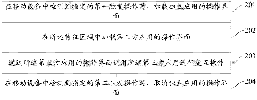 一種基于界面的應用交互方法和裝置與流程