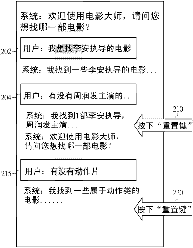 网络问答系统、方法与计算机可读取记录媒体与流程