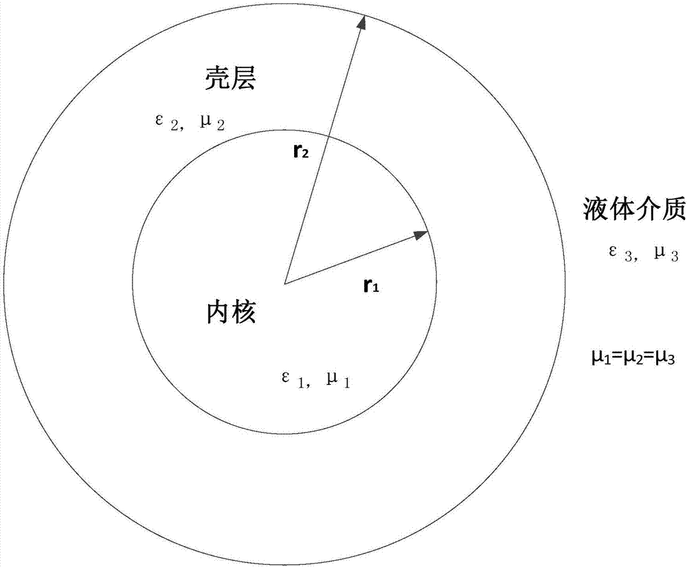 基于虛像成像的顯示裝置的制作方法