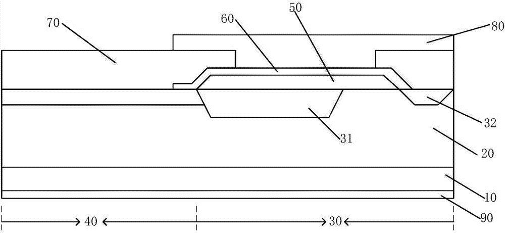 FRD芯片的終端結(jié)構(gòu)、其制備方法及具有其的FRD芯片與流程